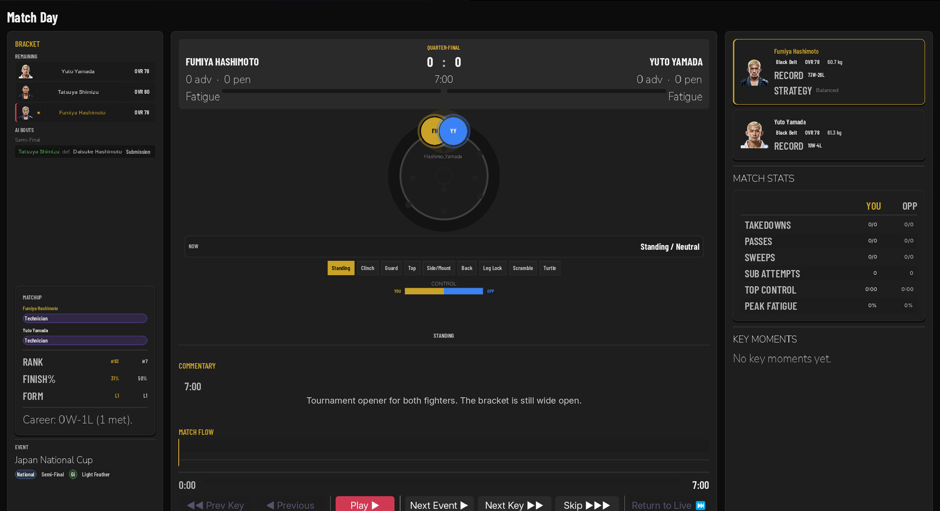 OPEN GUARD screenshot 2