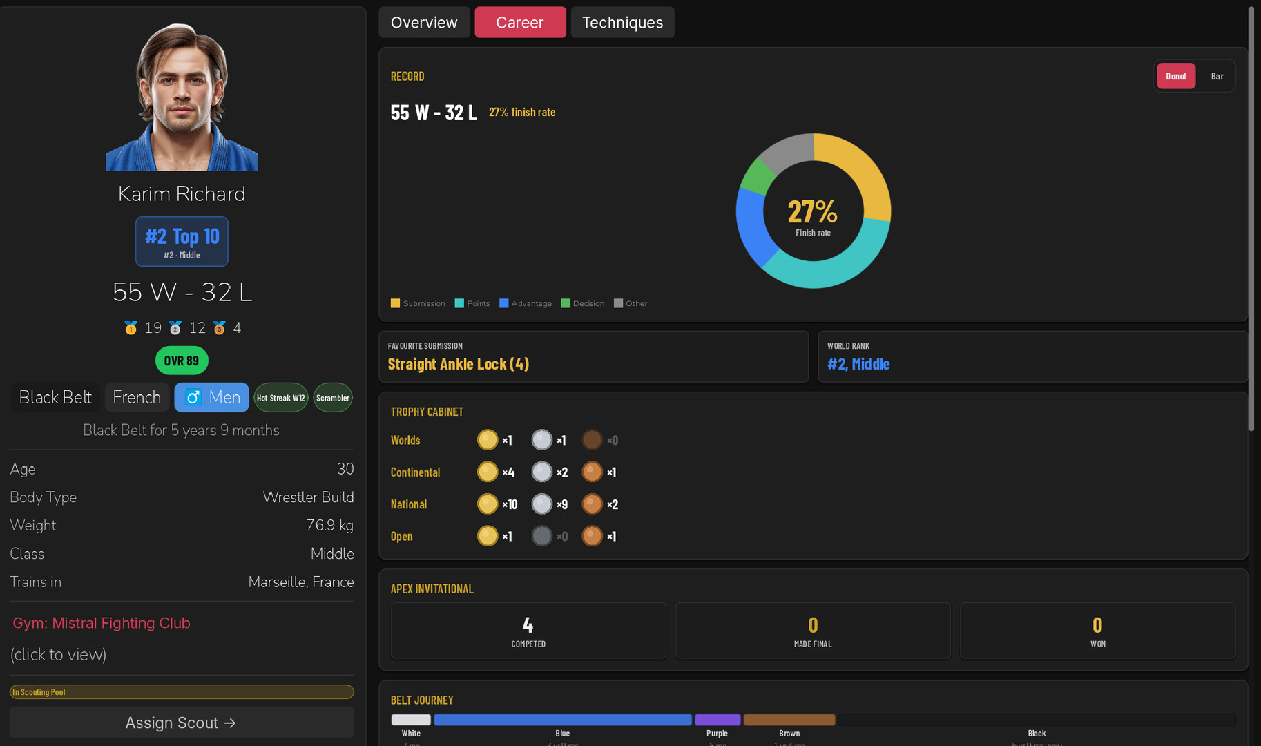 OPEN GUARD screenshot 1