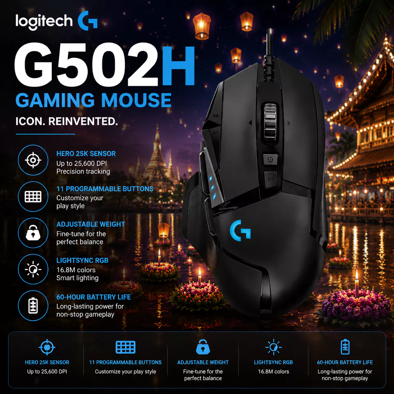 Logitech G502 HERO